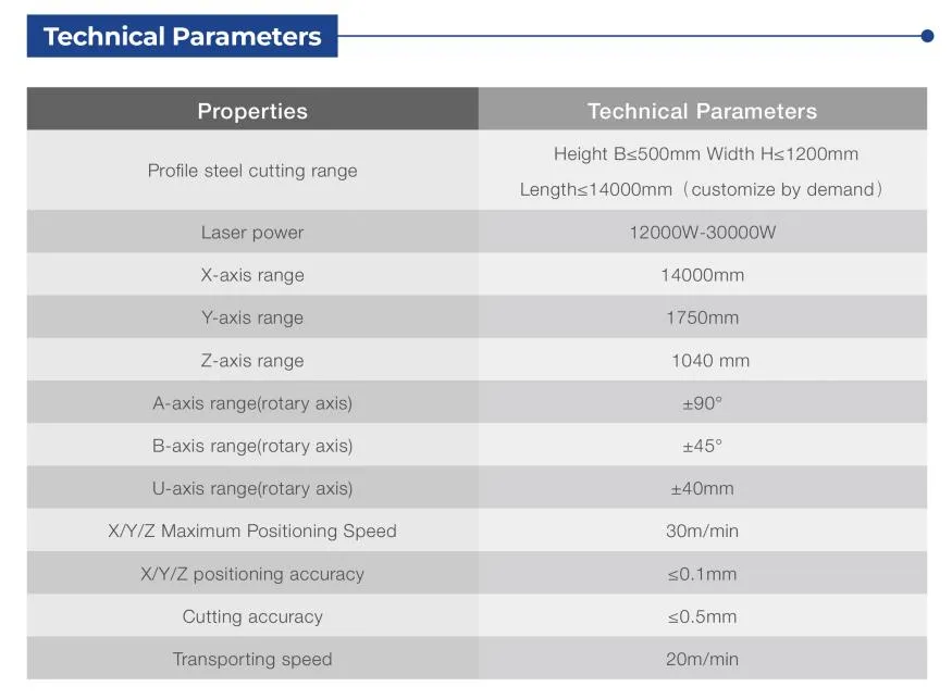 H Beam Laser Cutting Machine Supports Various Lap Form Beveling Processes 2