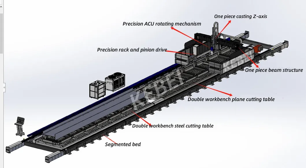 Powerful H Beam Laser Cutting Machine with 1000mm Max Cutting Width AC380V 50Hz Power Supply 2